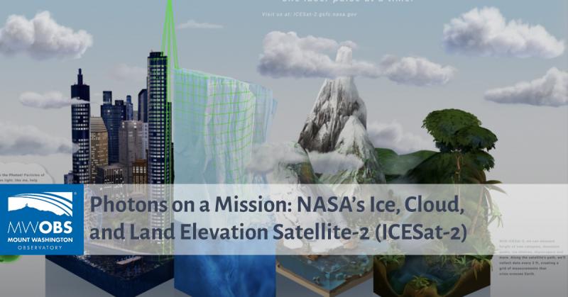 ice, cloud , land elevation