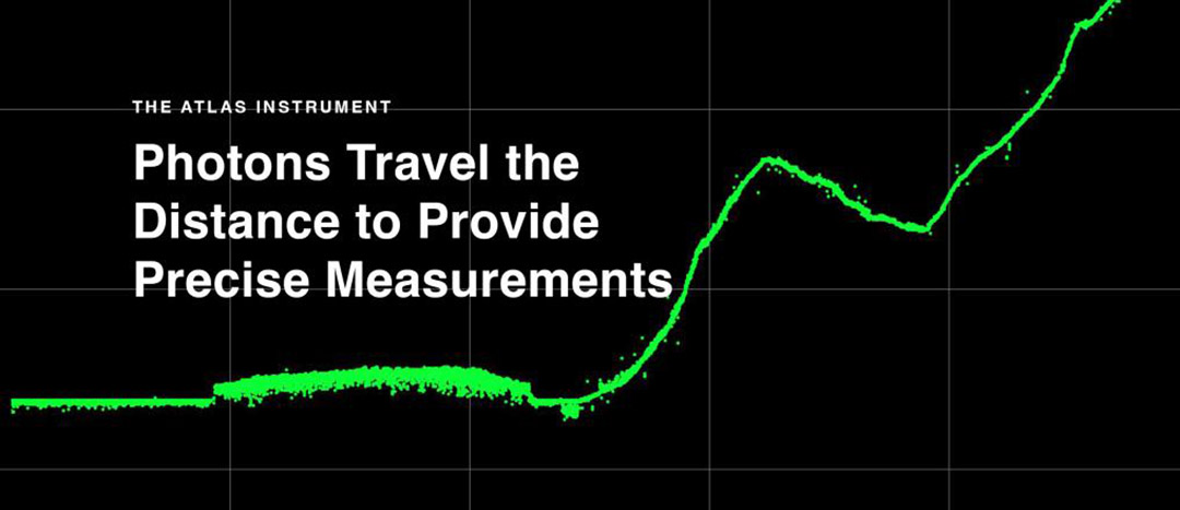 Photons Travel the Distance to Provide Precise Measurements