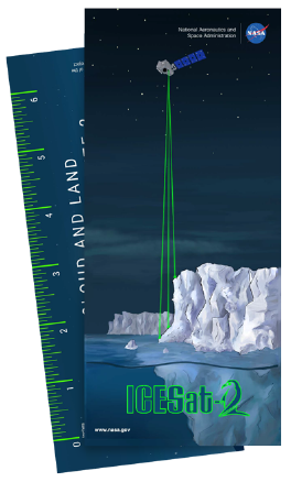 ICESat-2 bookmarks