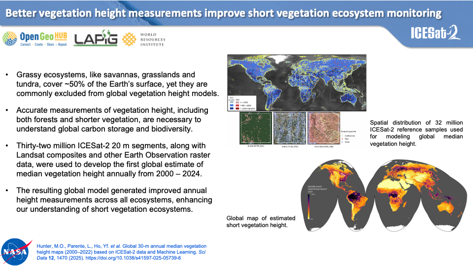 Better vegetation height measurements improve short vegetation ecosystem monitoring